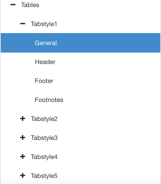 PDF Layout. Tables settings have categories for 5 Tabstyles. In each tabstyle, there is a General section, a Header section, a Footer section and a Footnotes section.