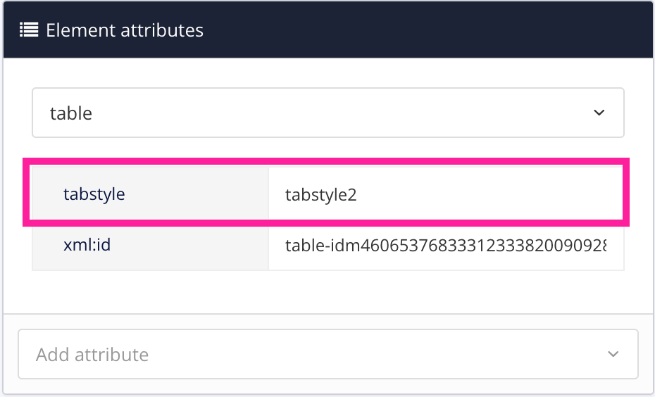 Element attributes panel. The table element is selected. It has a tabstyle attribute with a value of tabstyle2.
