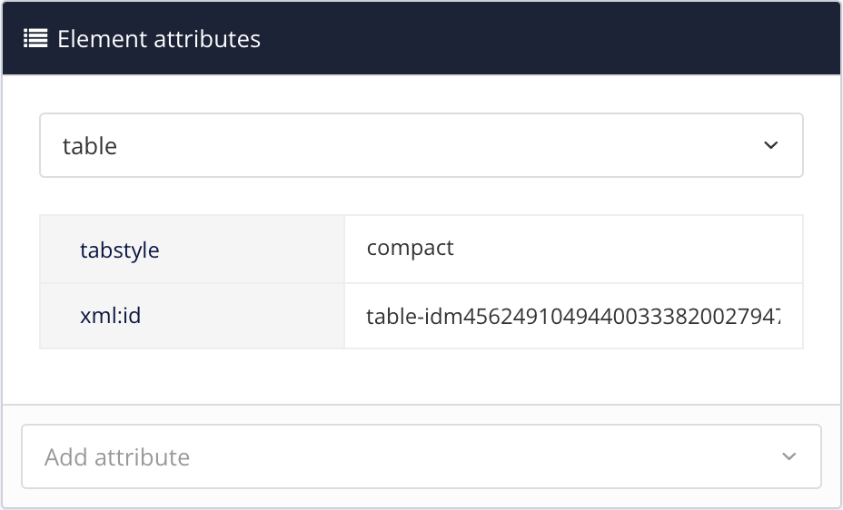 Element attributes panel. The table element is selected. A tabstyle attribute has been added and its value is compact.