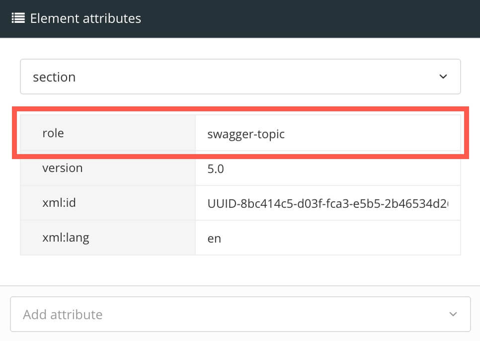 Element attributes for section element. A role attribute has been added and it has its value set to swagger-topic.