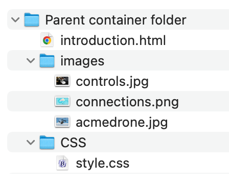 Mac iOS folder view. There is a parent container folder. Inside that folder is an introduction.html file and an images subfolder and a CSS subfolder.