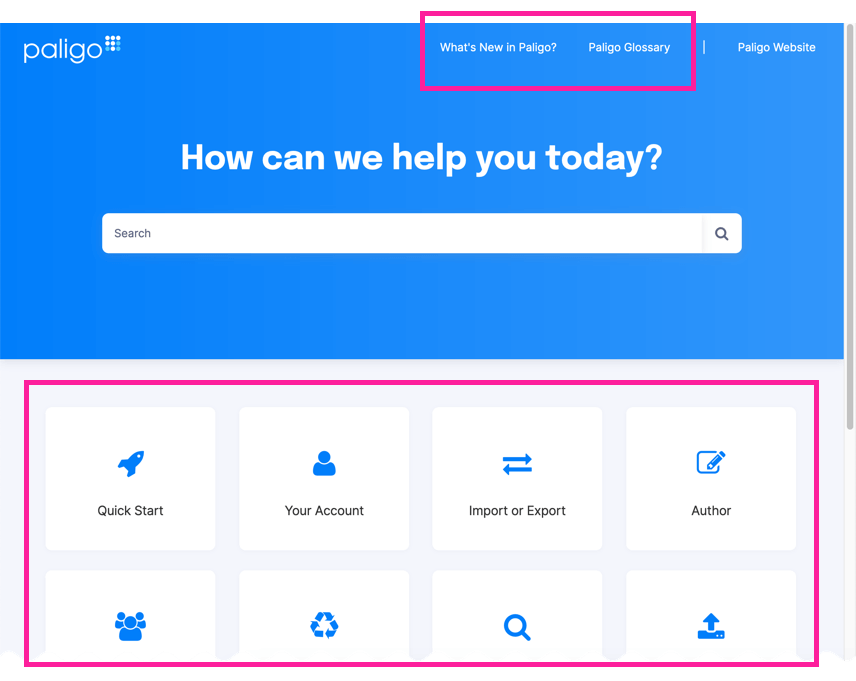 Paligo help center portal page. Call out boxes highlight the category panels and the top-navigation. The top-navigation links do not appear in the category panels.
