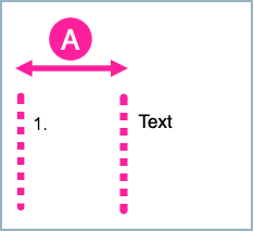 A step in a procedure. A symbol with the letter A highlights the distance between the start of the step's number and the start of its text.