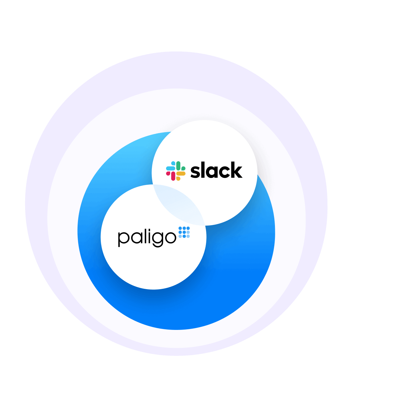 paligo-plus-slack.png