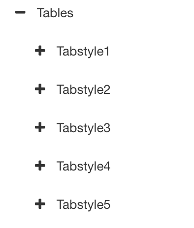 PDF layout settings. The tables setting has 5 subsections, labelled Tabstyle1, Tabstyle2, Tabstyle3, Tabstyle4, and Tabstyle5.