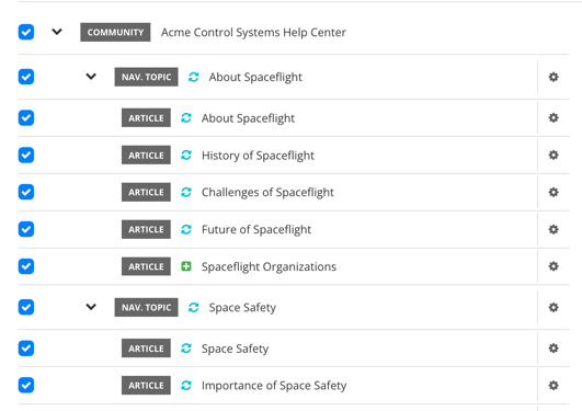 Salesforce preflight shows a hierarchical list of the topics and navigation topics. Each topic and navigtation topic has a checkbox, a status icon, and a cog icon.