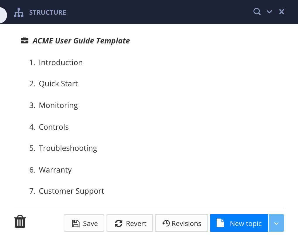 Template publication with template topics, listed as: Introduction, Quick Start, Monitoring, Controls, Troubleshooting, Warranty, Customer Support.