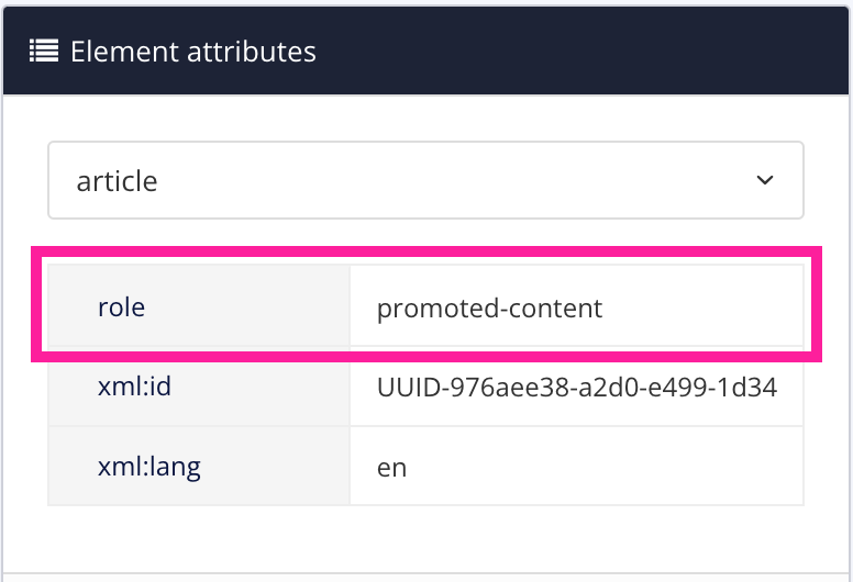 Element attributes panel. The article element is selected. The role attribute has the value: promoted-content