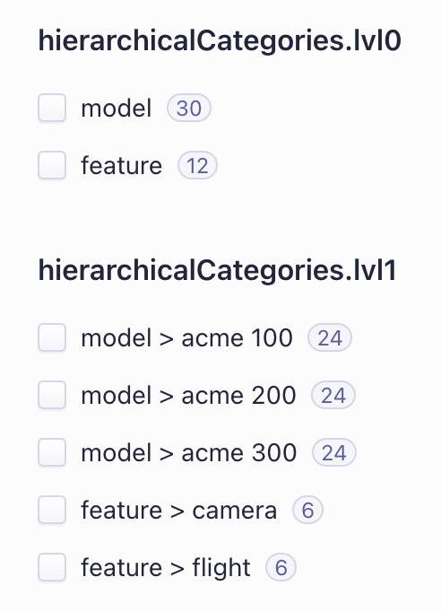 Facet preview in Algolia. There is a hierarchicalCategories.lvl0 heading and below it, two evenly aligned checkboxes. One checkbox is labelled "model" and the other is labelled "feature". There is also a hierarchicalCategories.lvl1 heading. Below that, there are checkboxes for each model and each feature facet.