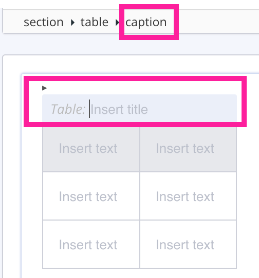 Table with a title. The title is highlighted. In the Element Structure Menu at the top, the caption element is highlighted.