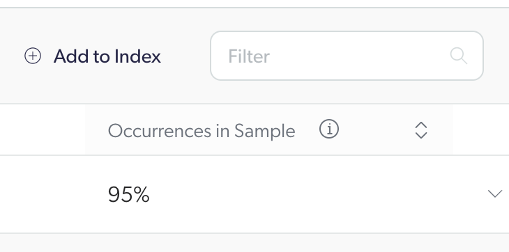 Close up of Add to index option next to the filter field in Coveo.